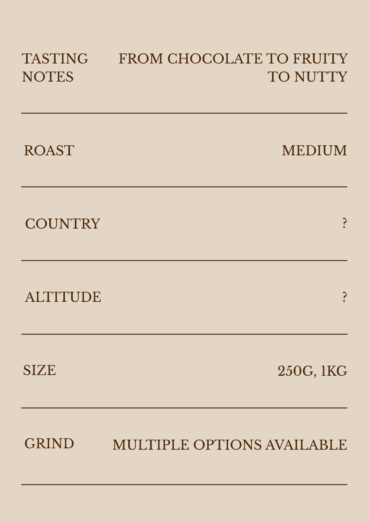 Roasters Choice - Subscription