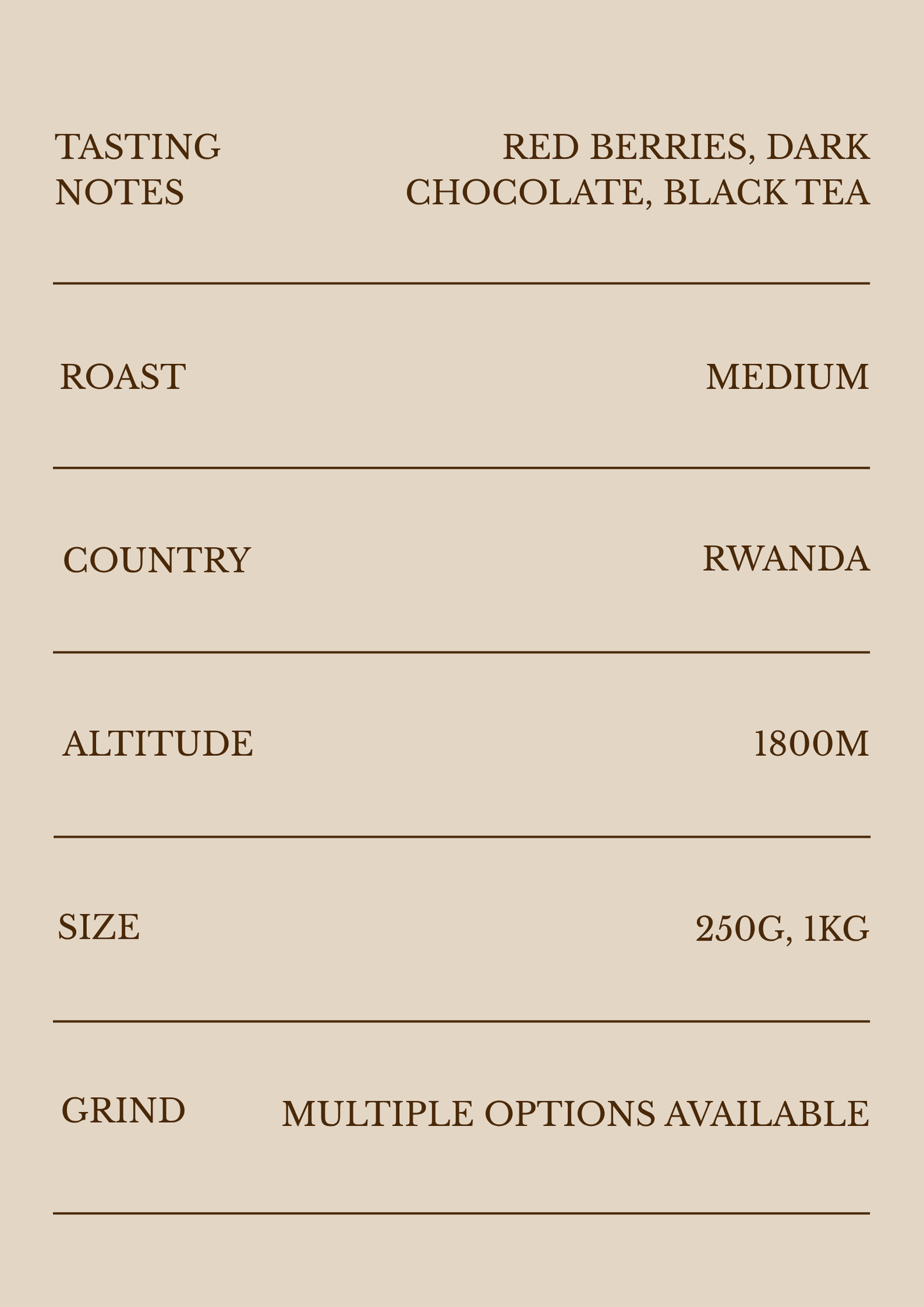 Rwanda